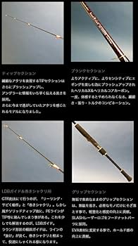 エギングロッド ARCARD EXCEED AE-782GTR 楽天市場】スラッシュ(SLASH) アーカード・イクシード(ARCARD